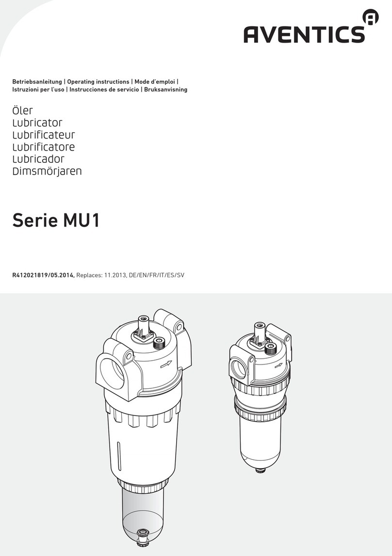 Aventics MU1 Series User manual