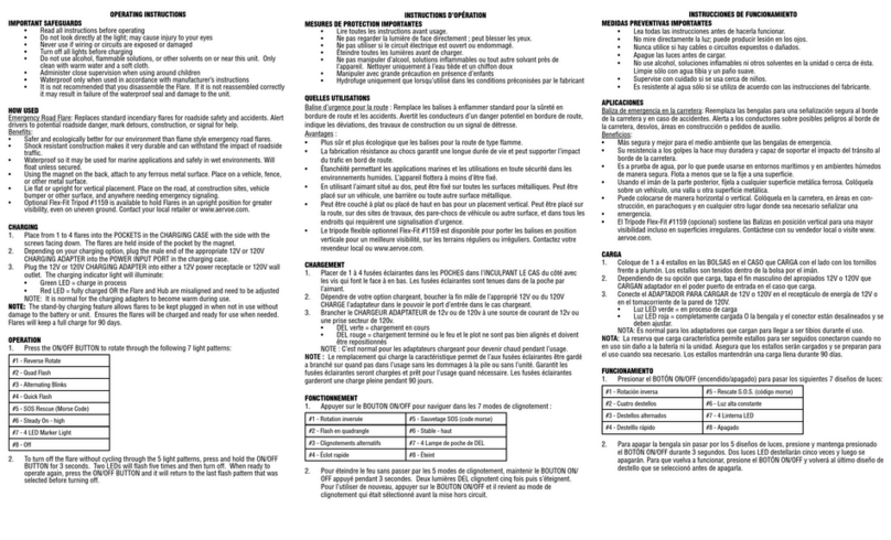 Aervoe 1166 User manual
