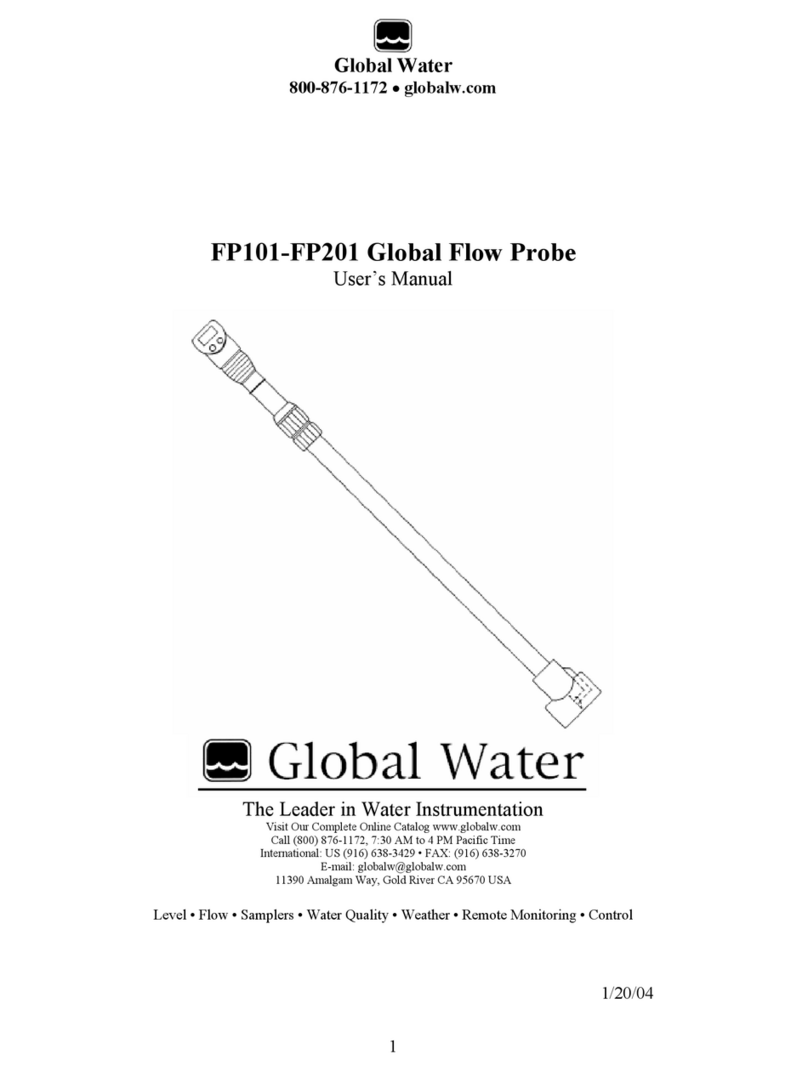 globalwater FP101 user manual