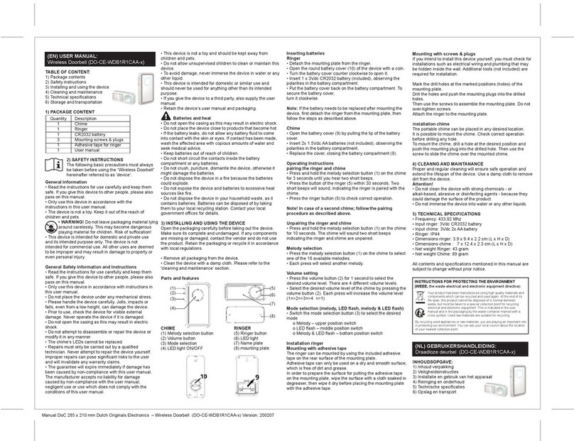 Dutch originals DO-CE-WDB1R1CAA Series user manual