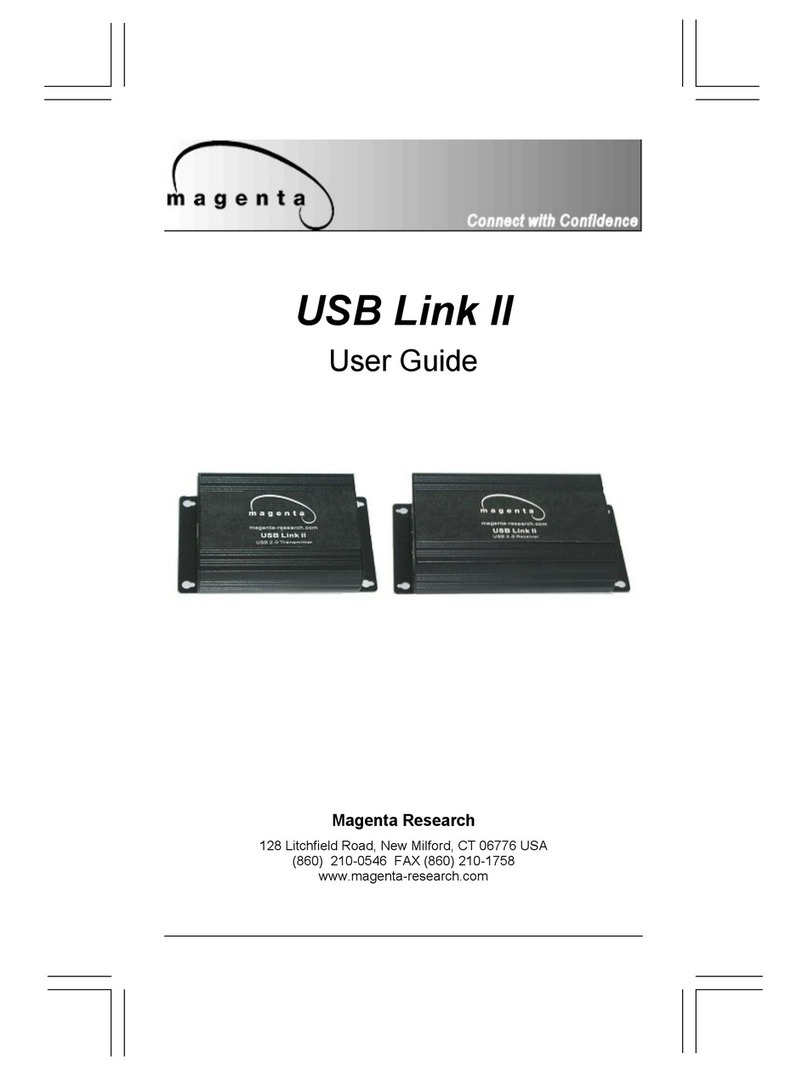 Magenta Research USB Link II User manual
