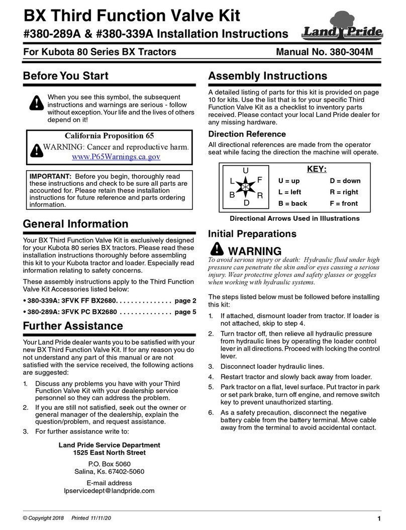 Land Pride BX Third Function Valve Kit installation instructions