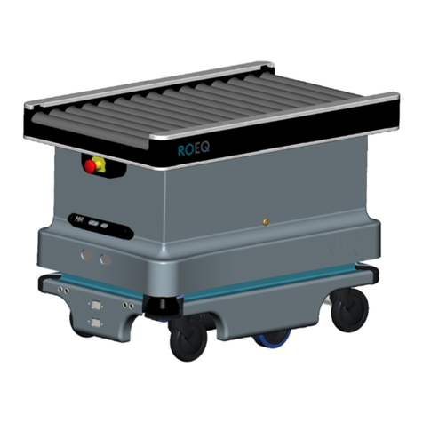 ROEQ TR125 Original user guide