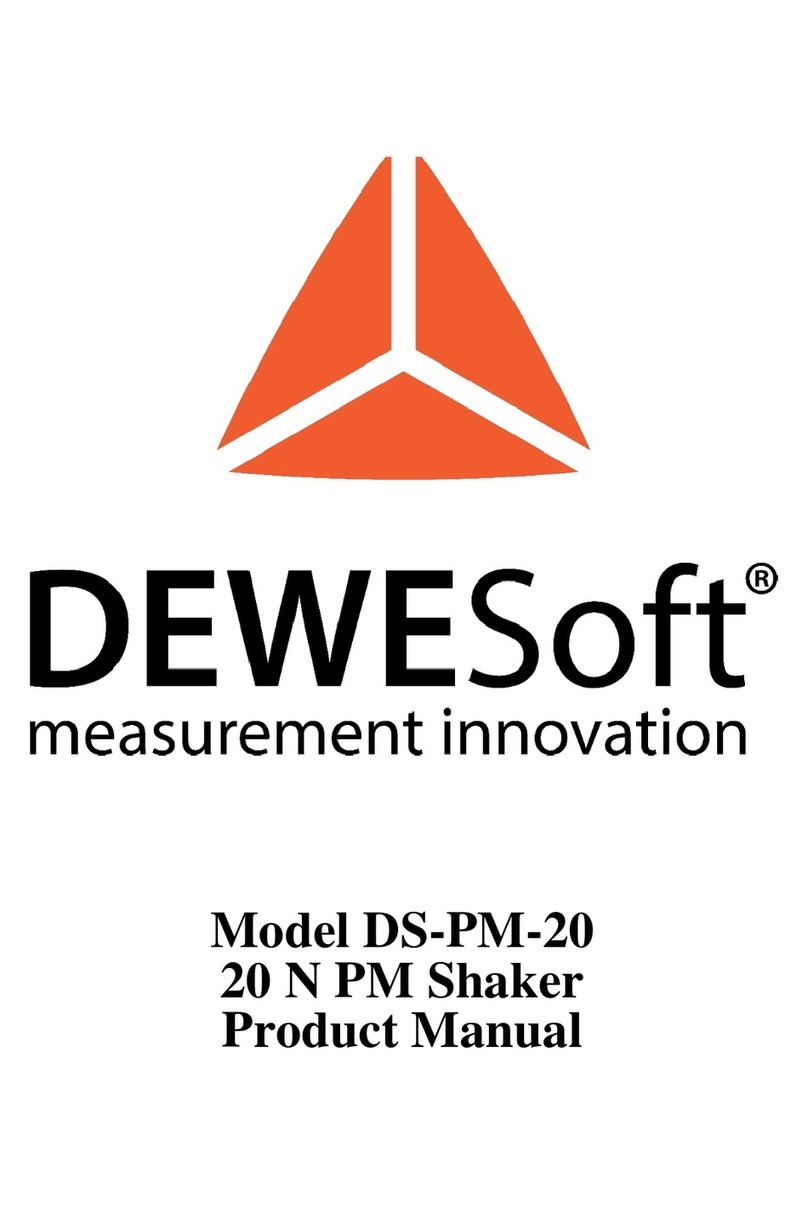 DEWESOFT DS-PM-20 User manual