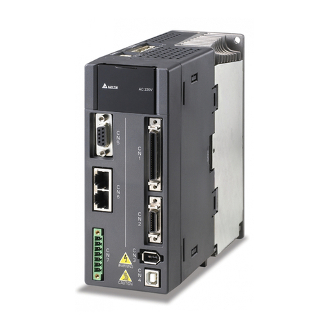 Delta Electronics ASDA-A2 Series user manual Delta Electronics ASDA-A2 Series user manual