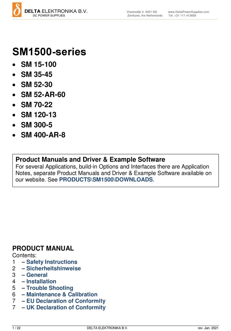 Delta Elektronika SM1500 Series manual