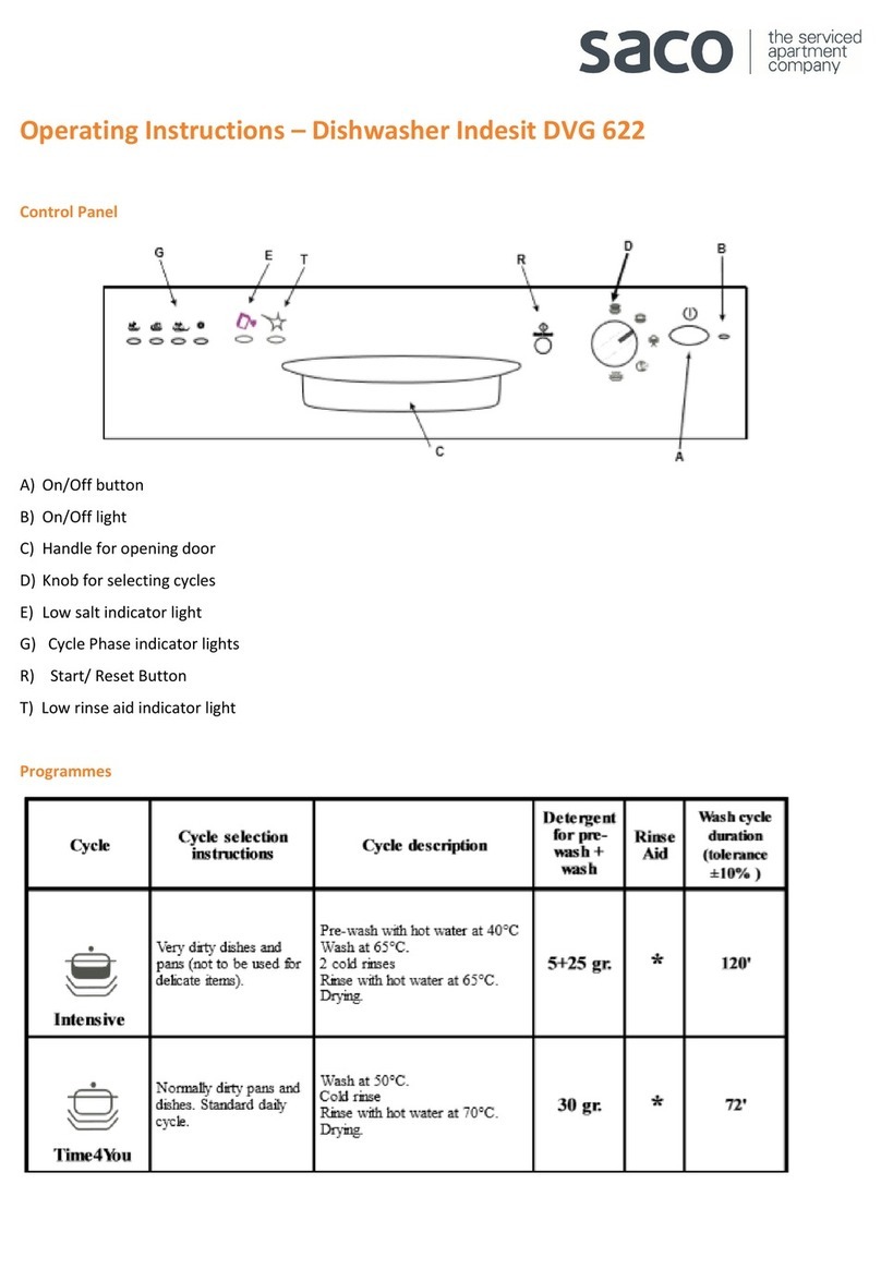 Indesit DVG 622 User manual