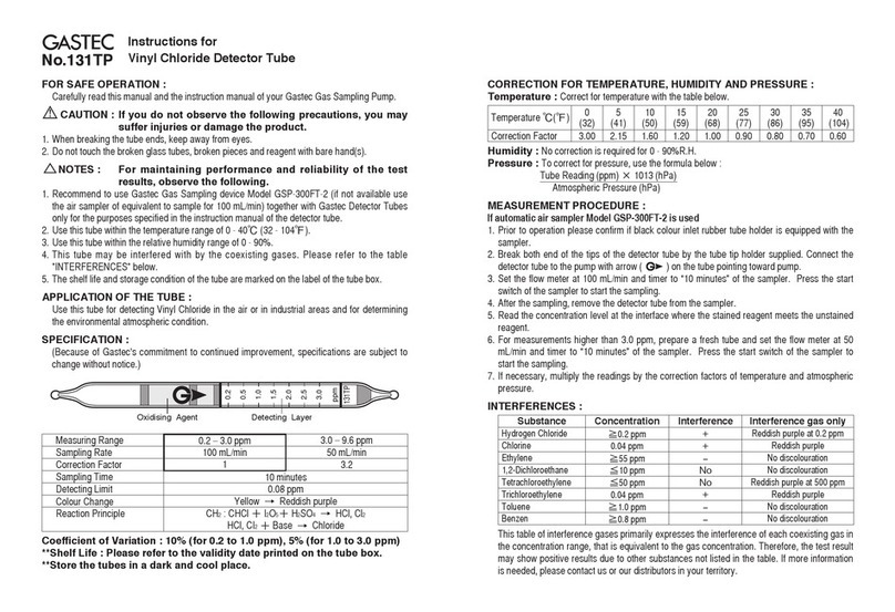 Gas-Tec 131TP instructions