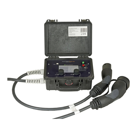 Gossen MetraWatt PROFITEST H+E TECH User manual