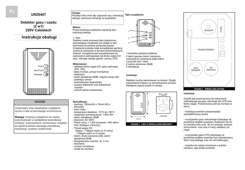 Lechpol URZ0407 user guide