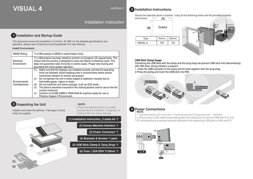 Seneca VISUAL 4 Installation instruction