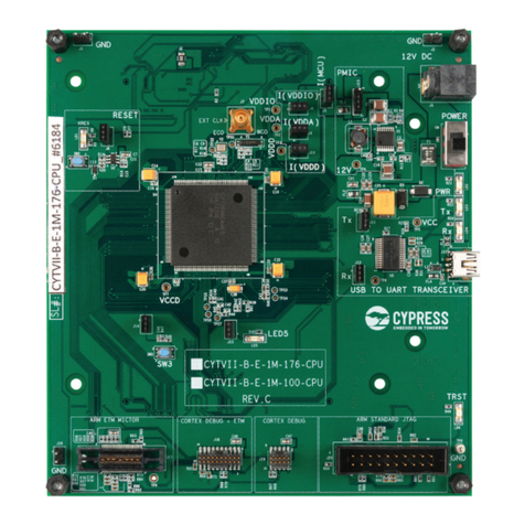 Infineon TRAVEO II User manual