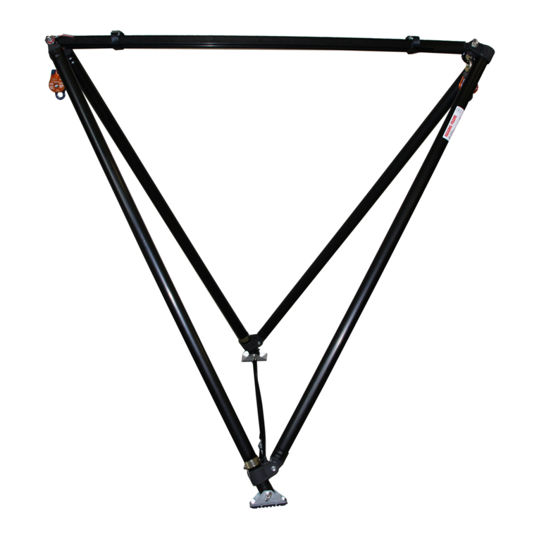 ActSafe RIGGING FRAME User manual