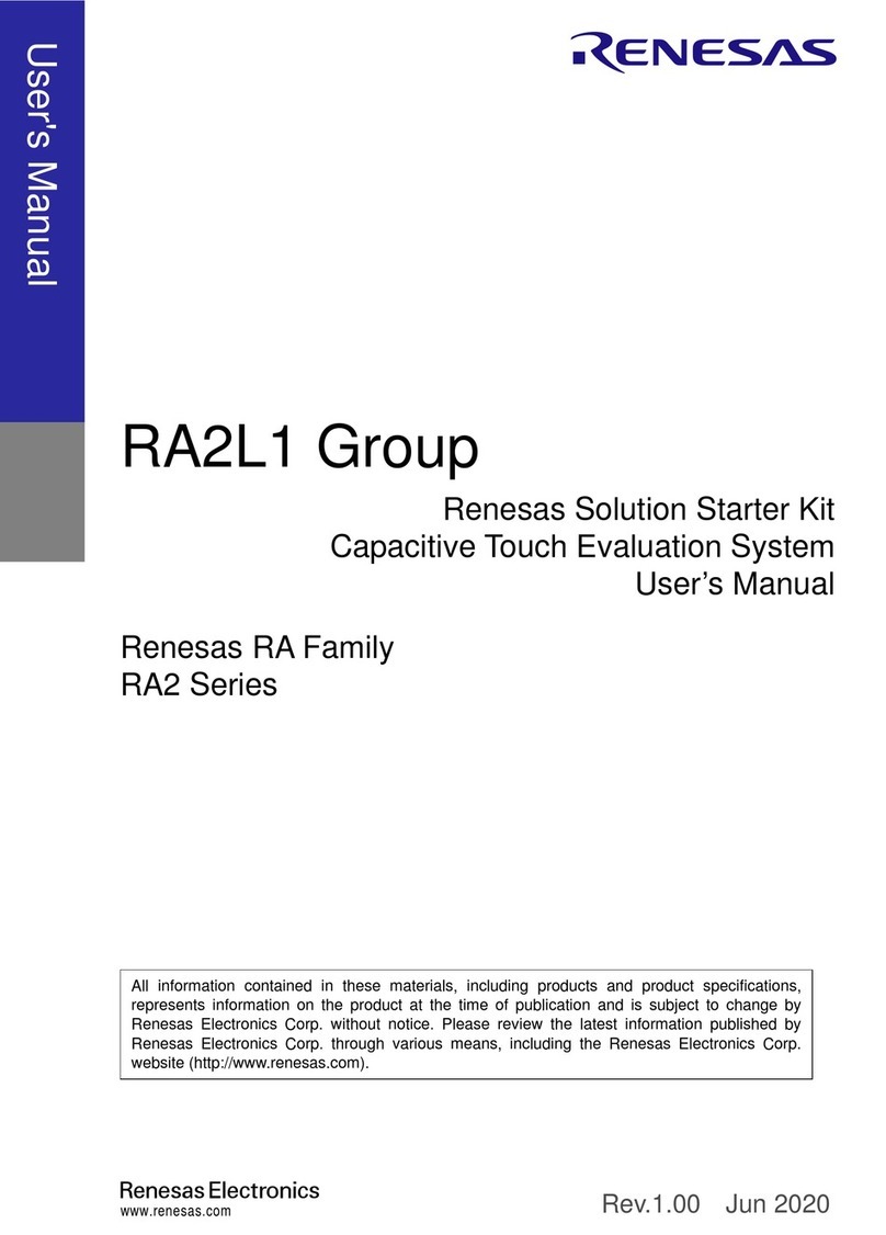 Renesas RA2 Series User manual Renesas RA2 Series User manual