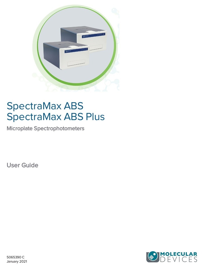 Molecular Devices SpectraMax ABS user guide