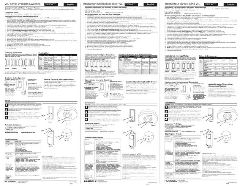 Hubbell WL Series User manual