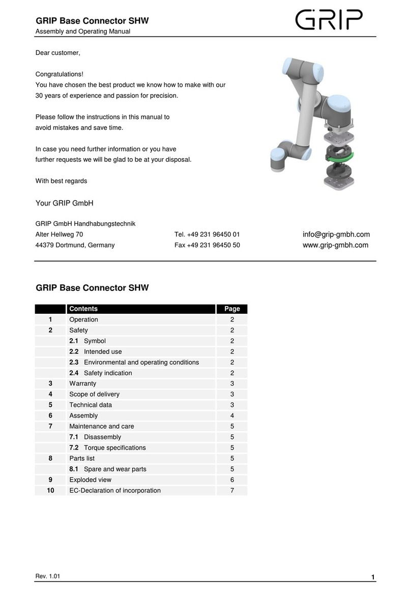 Grip SHW User instructions