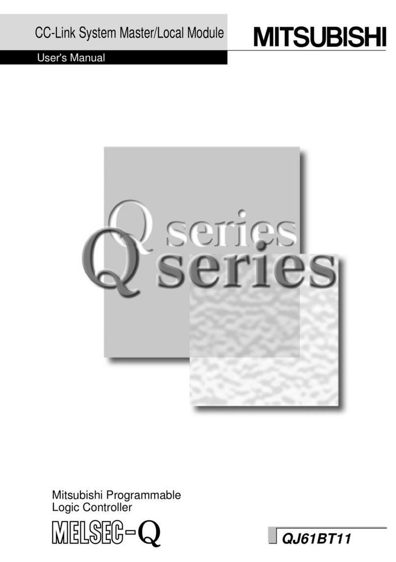 Mitsubishi MELSEC Q Series User manual