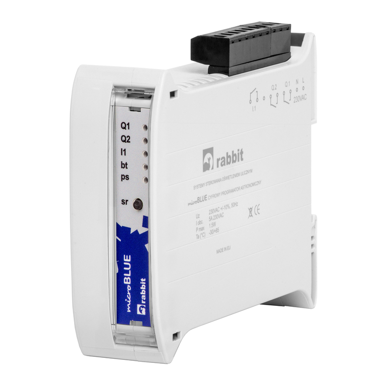 Rabbit microBLUE User manual