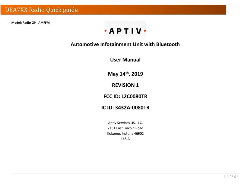 Aptiv DEA7 Series quick guide