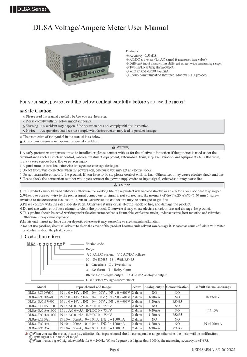 Toky DL8A Series user manual