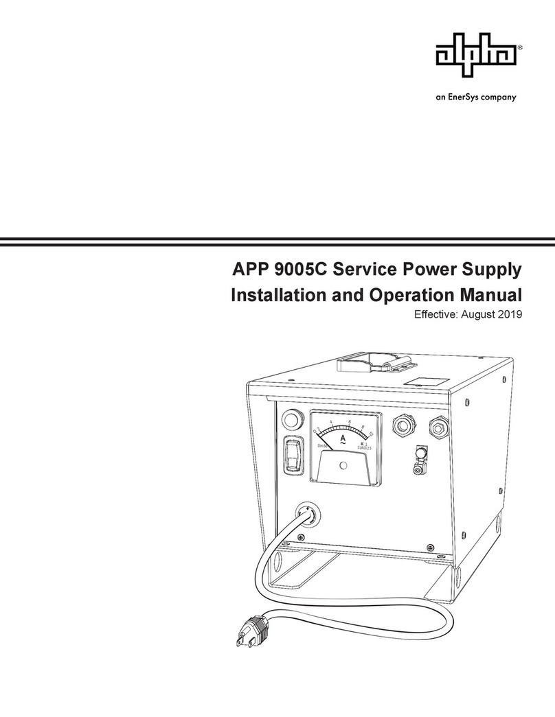 Alpha APP 9005C User manual