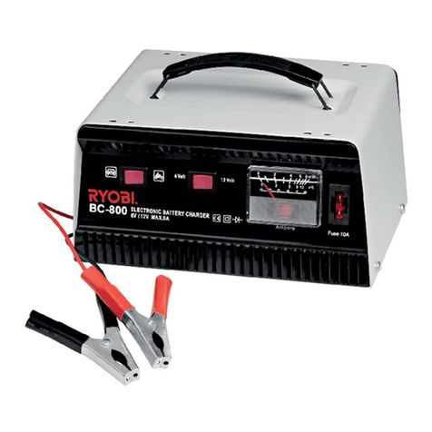 Ryobi BC-800 Operation manual