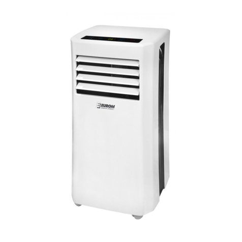 EUROM POLAR 7000 Manual