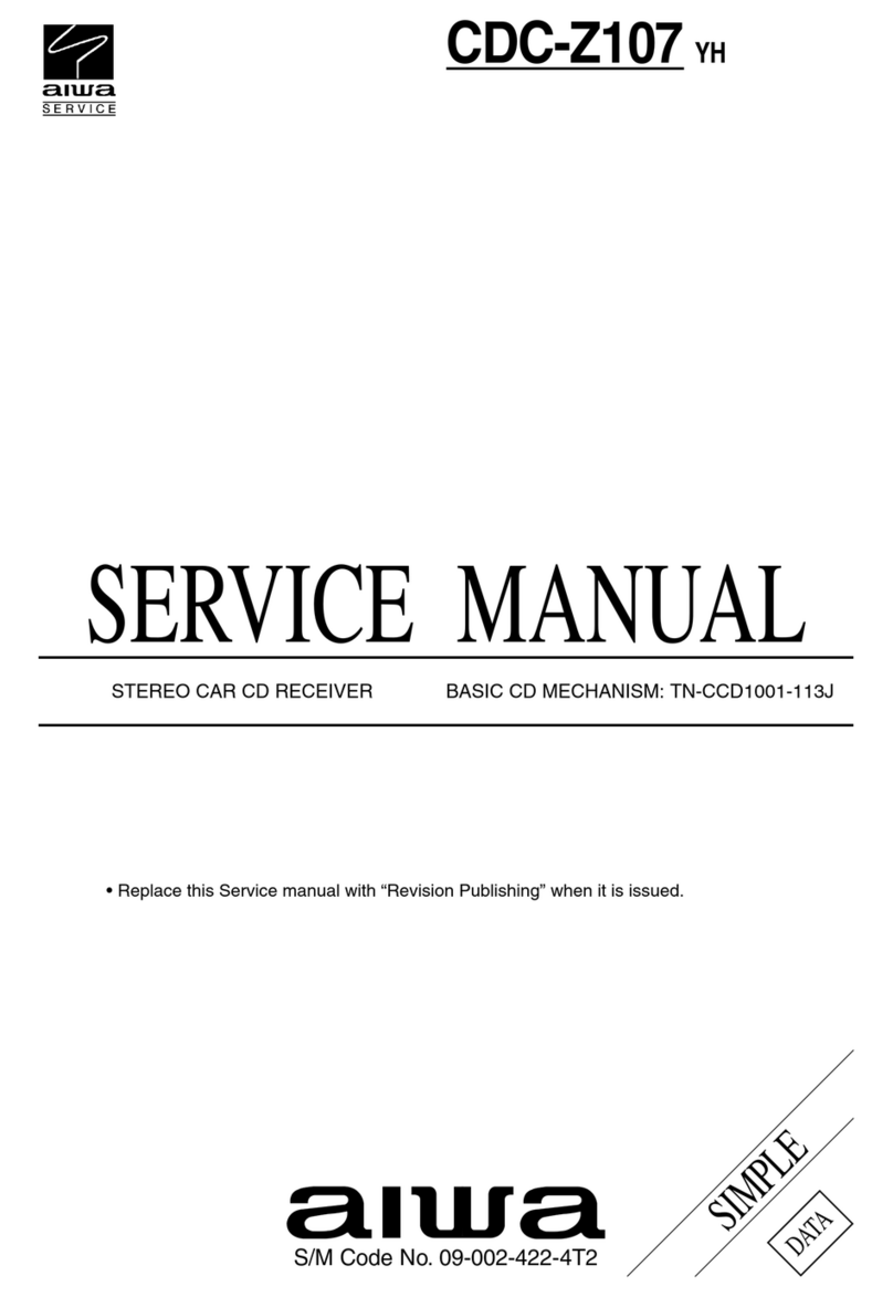 Aiwa CDC-Z107 YU Service manual