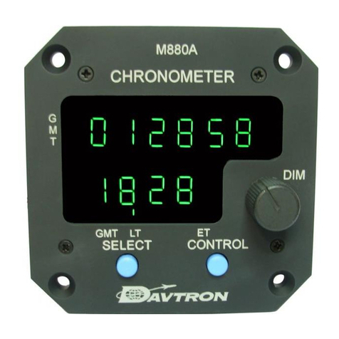 Davtron M880A quick start guide