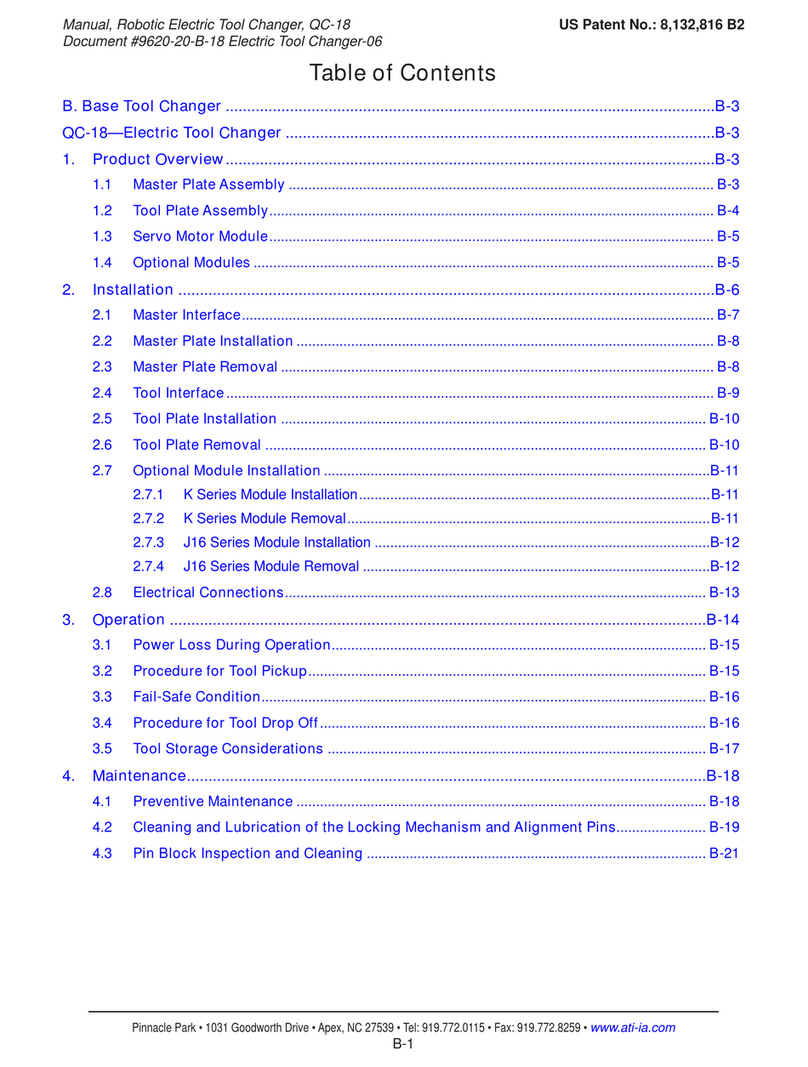ATI Technologies QC-18 manual