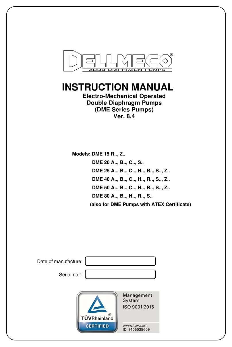 Dellmeco DME Series User manual