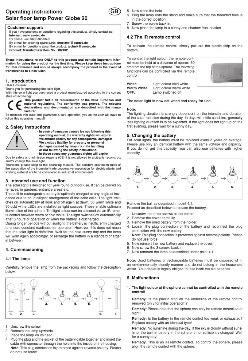 esotec Power Globe 20 User manual