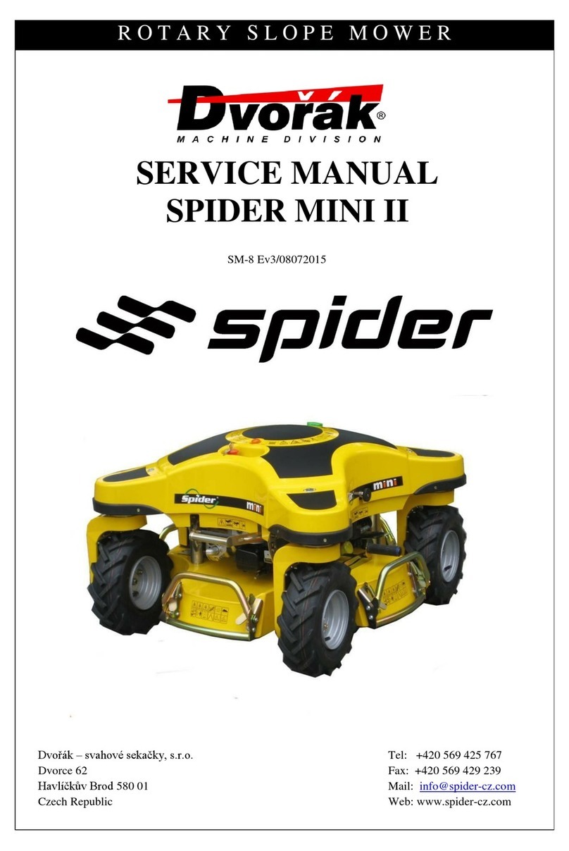 Dvorak SPIDER MINI II Service manual