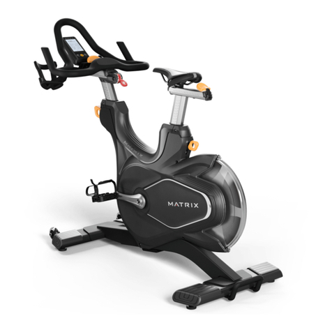 Matrix CX Series User manual