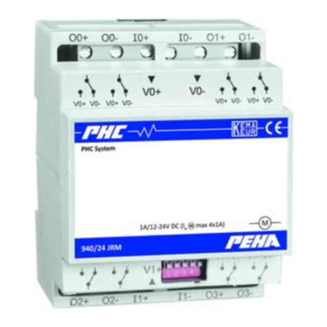 PEHA 940 BV User manual