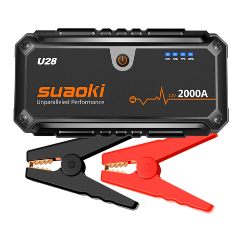 Suaoki U28 User manual
