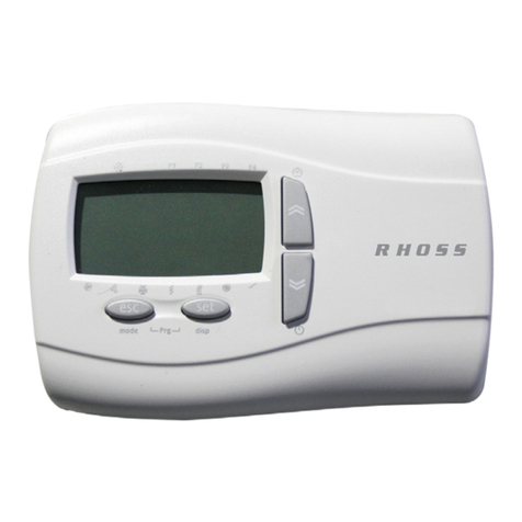 RHOSS KCTR User manual