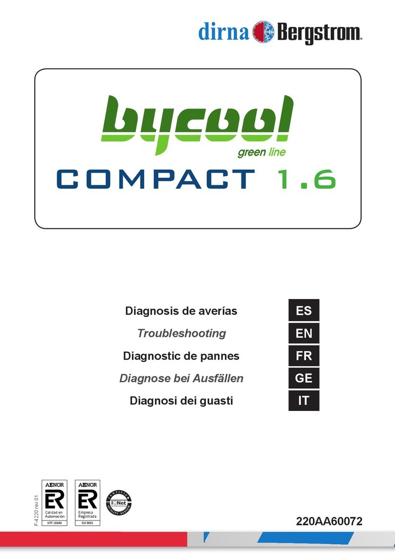 dirna Bergstrom bycool green line COMPACT 1.6 Operating instructions
