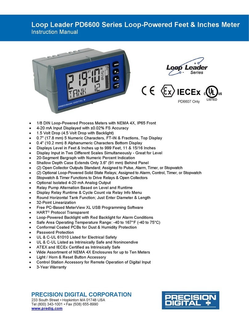 Precision Digital Corporation Loop Leader PD6600 Series User manual