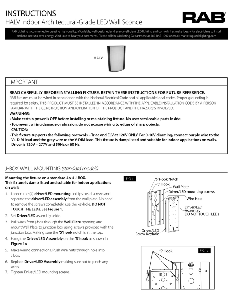 RAB HALV User manual