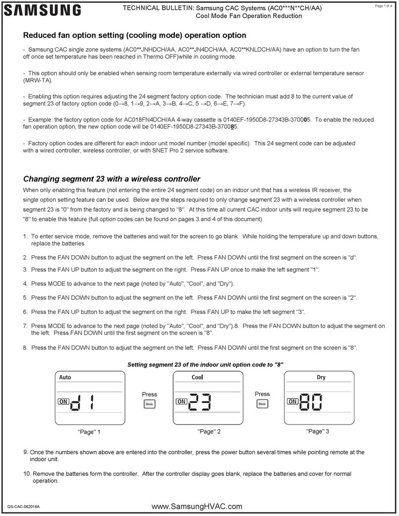 Samsung AC0 JNHDCH/AA Series Service manual