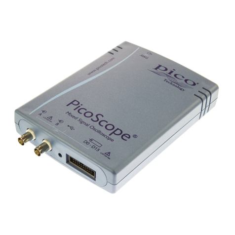 pico Technology PicoScope 2203 User manual