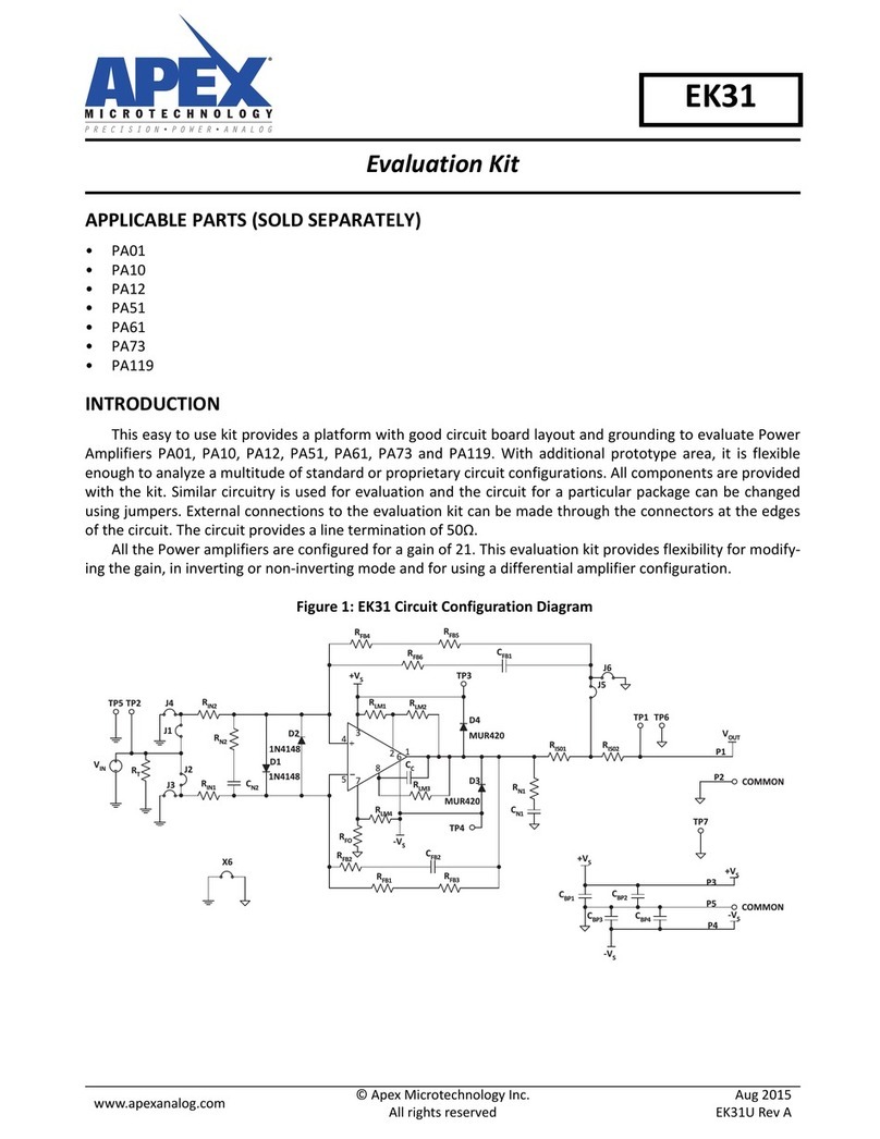 Apex Digital EK31 User manual Apex Digital EK31 User manual