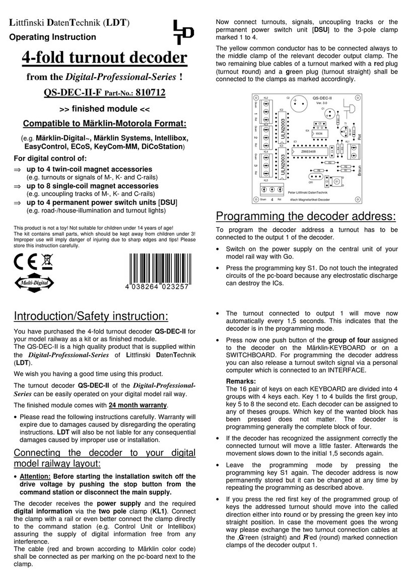 LDT QS-DEC-II-F User manual