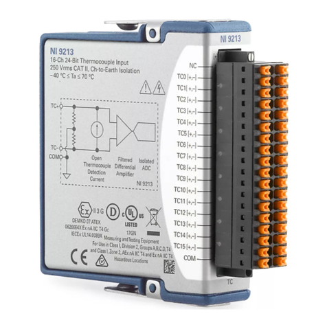 National Instruments NI 9213 User manual National Instruments NI 9213 User manual