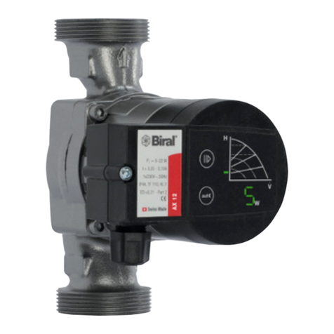Biral AX RED Series User manual