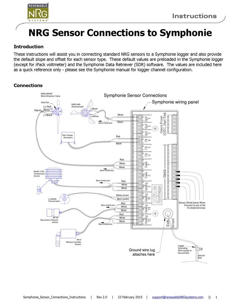 NRG Systems SYMPHONIEPLUS 3 instructions
