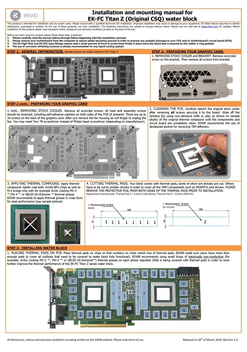 ekwb EK-FC Titan Z Manual