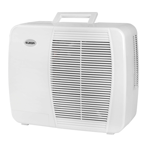 EUROM AC2401 User manual
